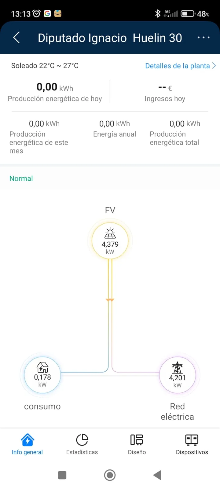 Sistema fotovoltaico 8 kWp en Coín